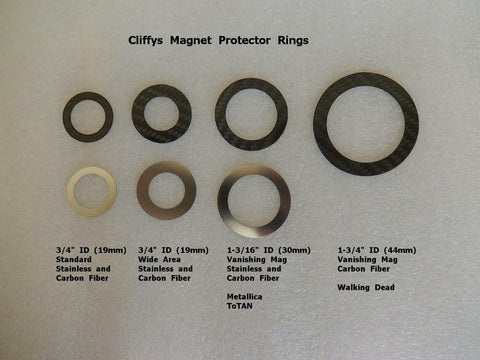 Carbon Fibre Magnet Ring 3/4 "- Cliffy Protector